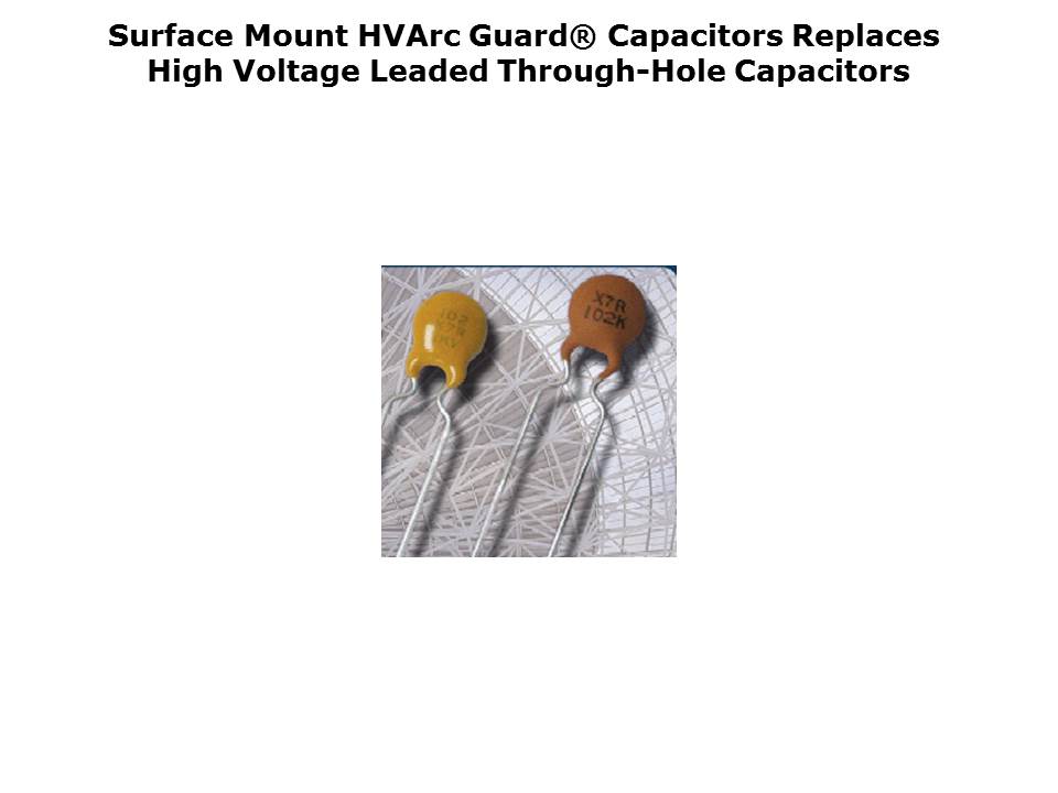 HVArc Guard Surface Mount MLCC Slide 12