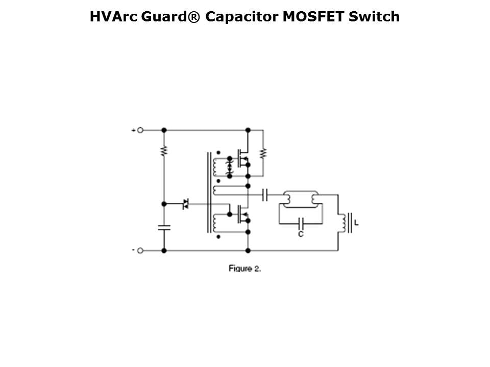 HVArc Guard Surface Mount MLCC Slide 20