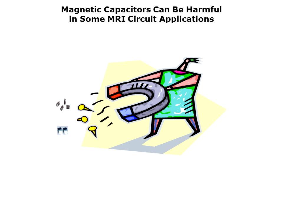 Non-Magnetic MLCCs Slide 4
