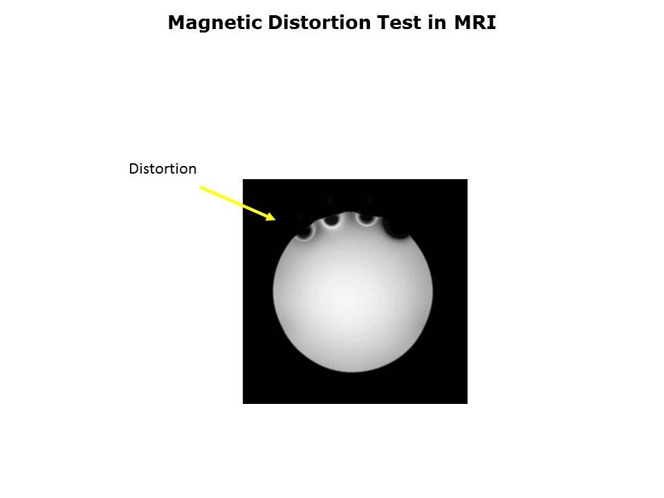 Non-Magnetic MLCCs Slide 8