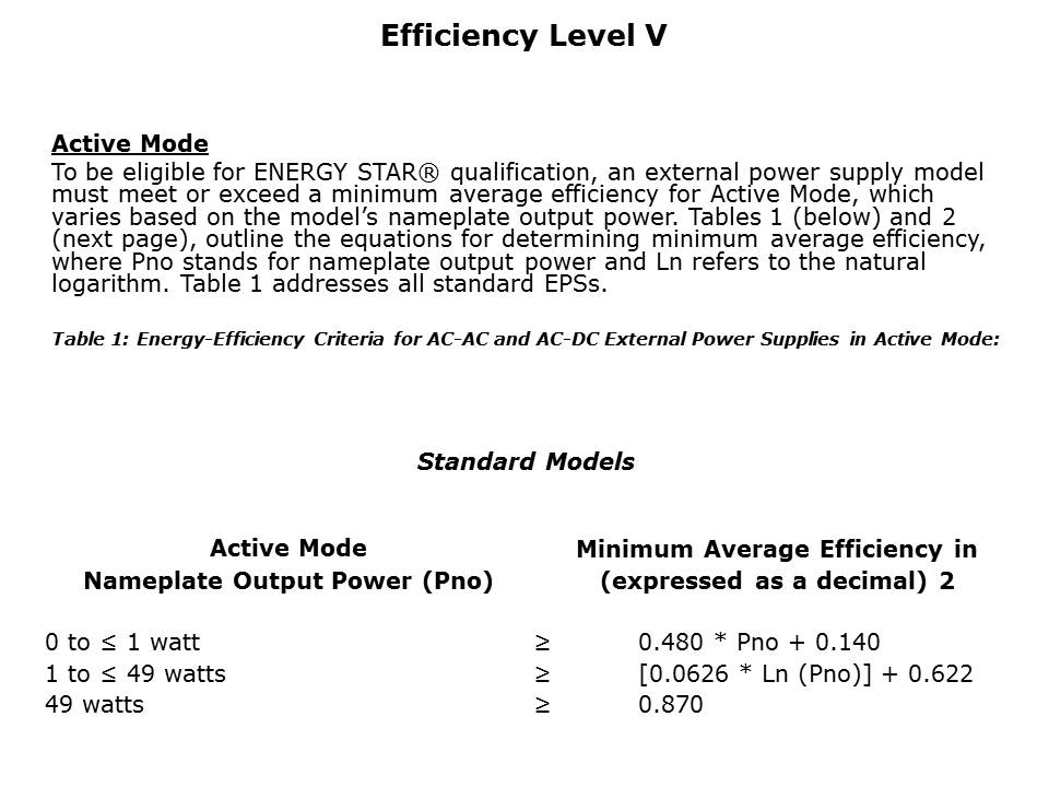 External Adapters Slide 7