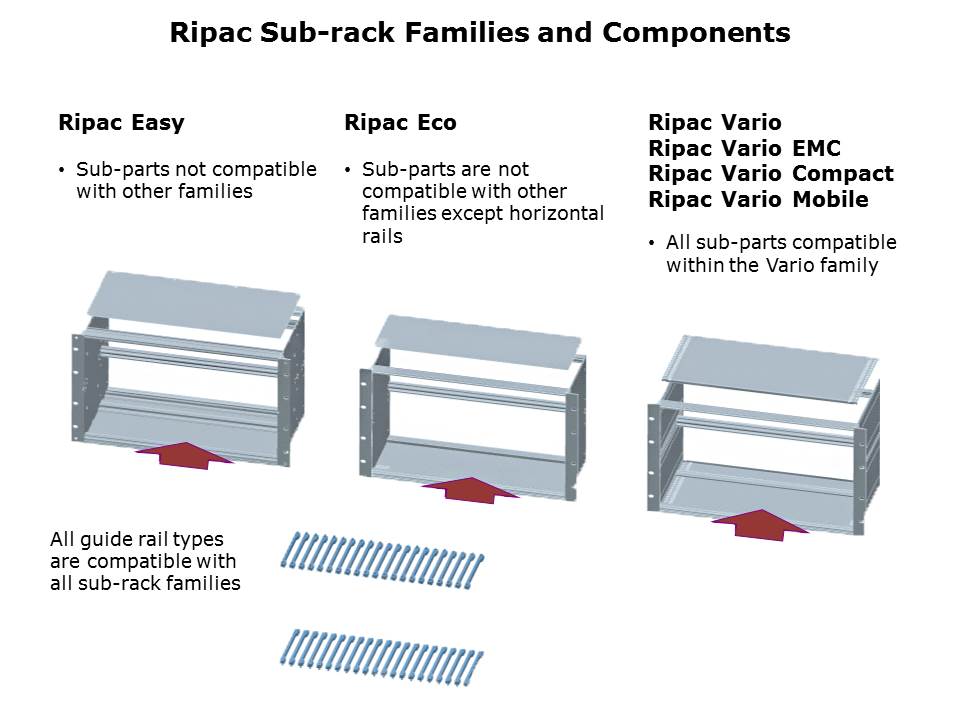 EPS Heitec Sub-Rack Series Slide 9