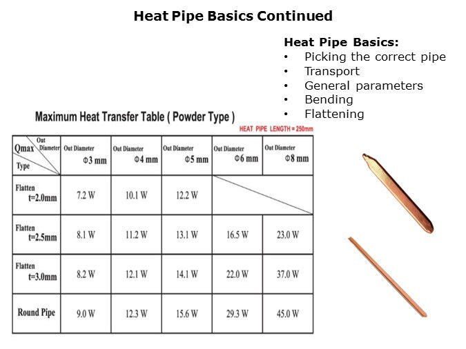 Heat-Slide8