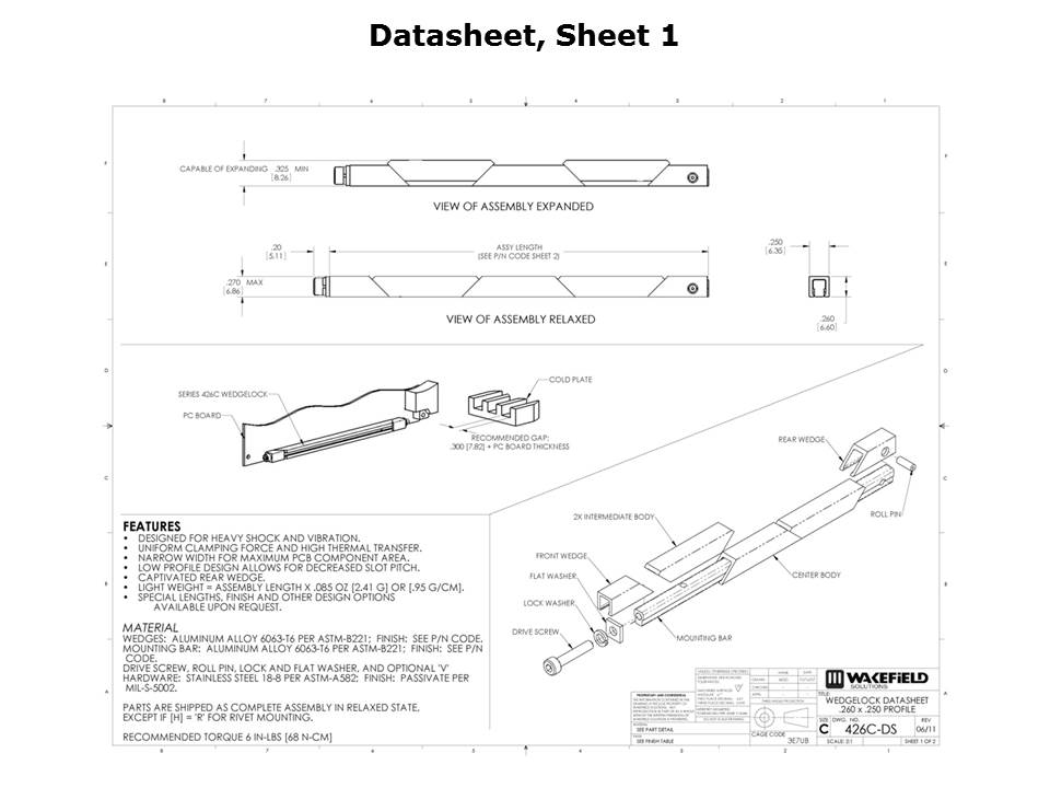 Introduction to Wedgelocks Slide 9