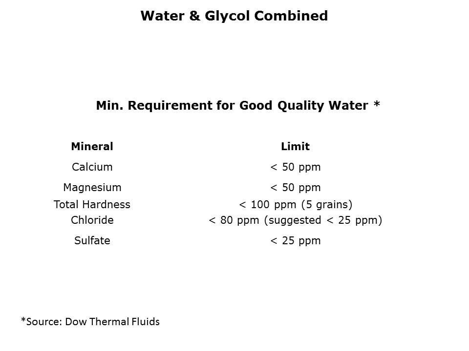 Liquid Cold Plate Technologies Slide 4