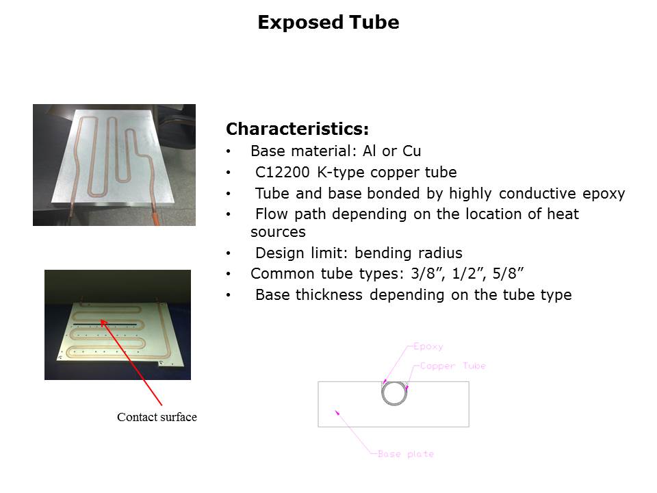 Liquid Cold Plate Technologies Slide 7