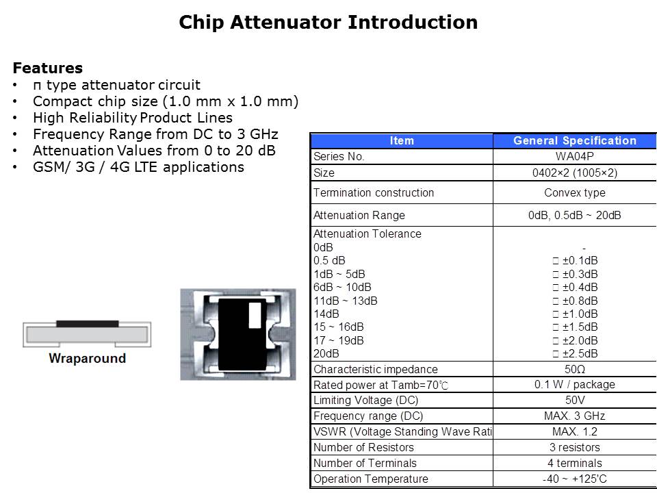 Chip RF Attenuator Slide 3