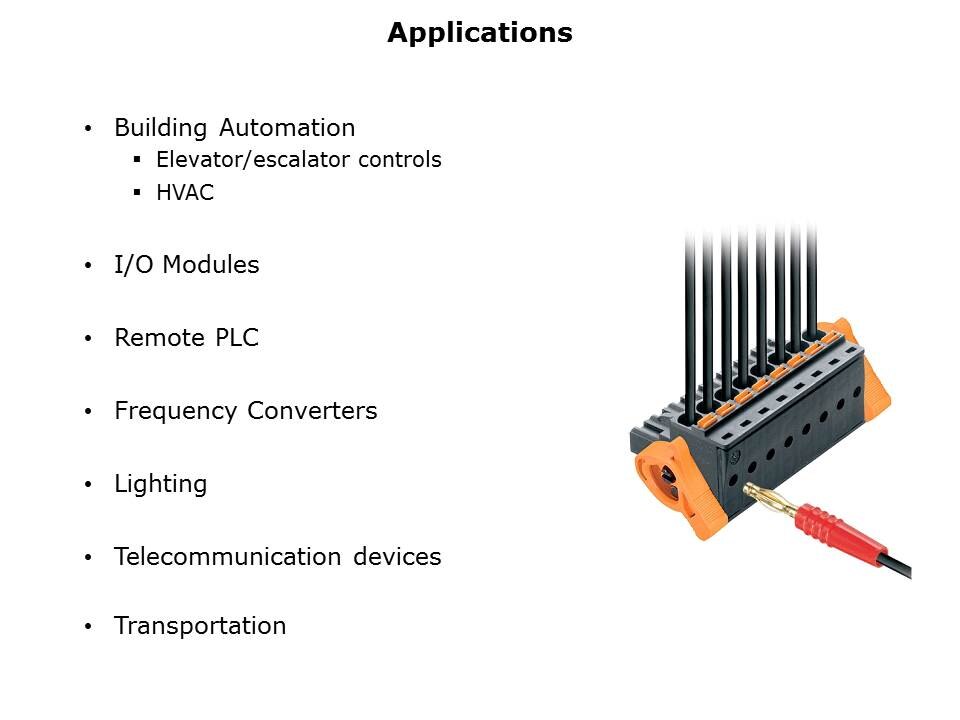 BLF Push-In Connector Technology Slide 8