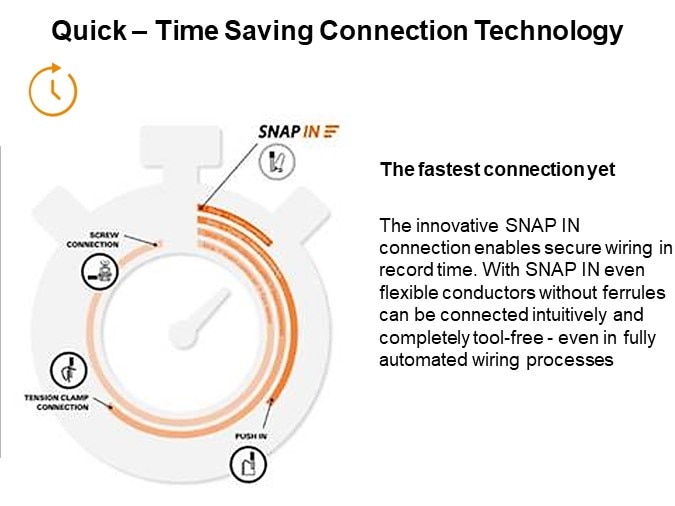 Quick – Time Saving Connection Technology