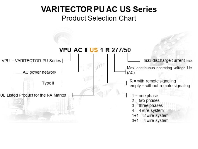 VARITECTOR PU AC US Series