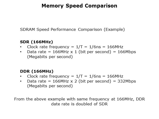 SDRAM-Slide5