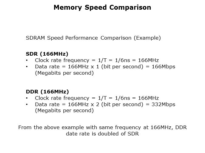 SDRAM-Slide5