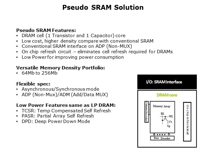 SDRAM-Slide9