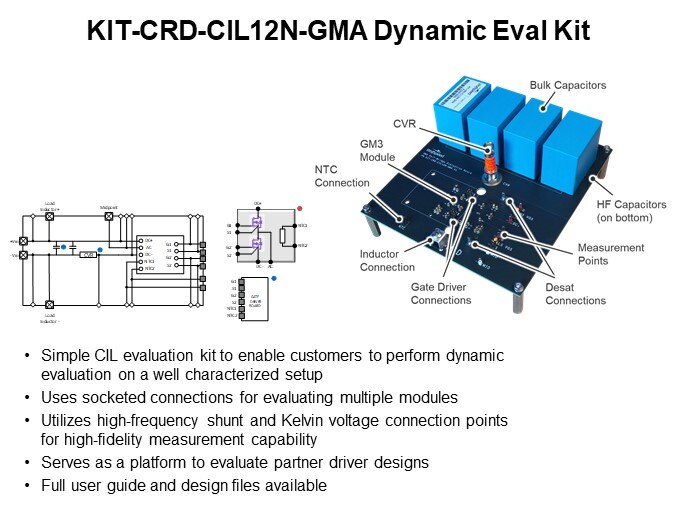 KIT-CRD-CIL12N-GMA Dynamic Eval Kit