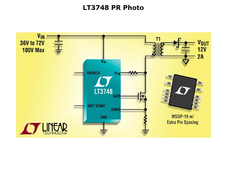 DC-DC Flyback Converter Solution Slide 4