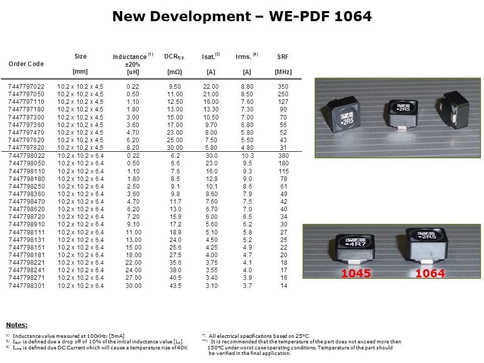 High Current Inductors with Flatwire Technology Slide 14