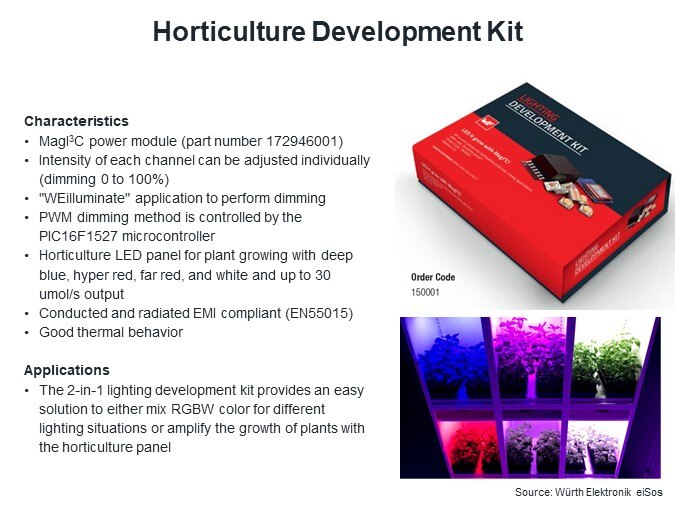 Horticulture Development Kit