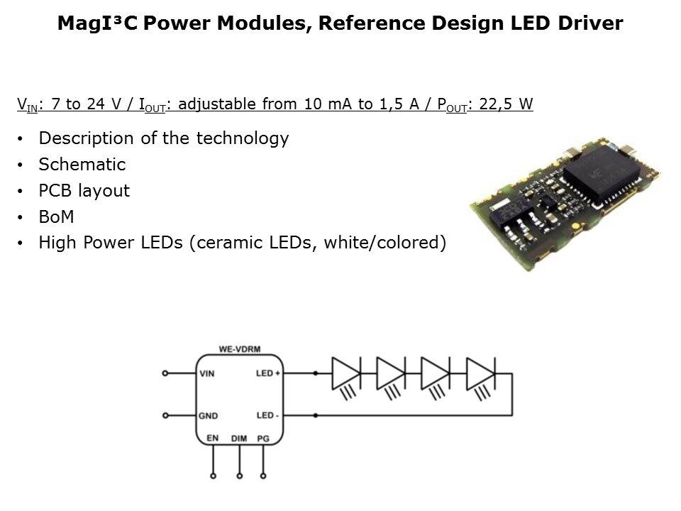 MagI3C Power Modules Slide 11