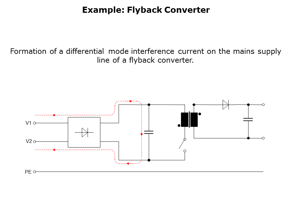 Common Mode Chokes Slide 3