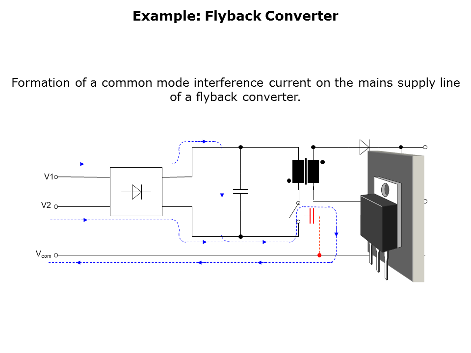 Common Mode Chokes Slide 11