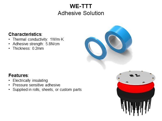 Image of Würth Elektronik Thermal Interface Materials - WE-TGS