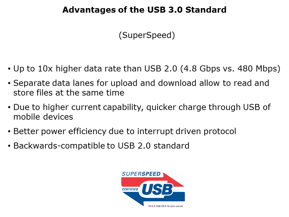 USB 3 Applications Slide 2