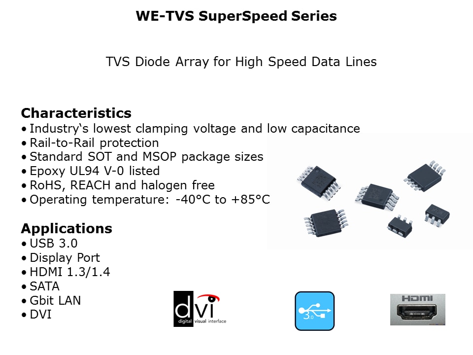 USB 3 Applications Slide 9