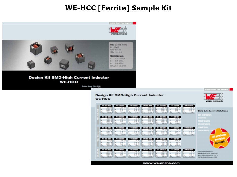 WE-HCC Inductor Slide 8