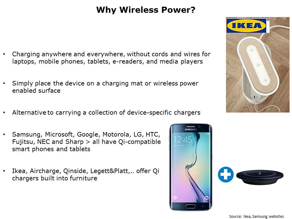 Wireless Power Coils WE-WPCC Series Slide 2