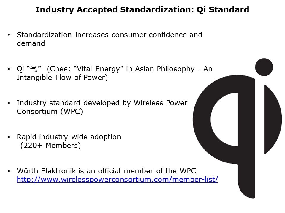 Wireless Power Coils WE-WPCC Series Slide 4