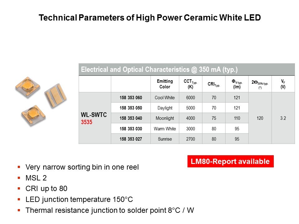 tech par high power