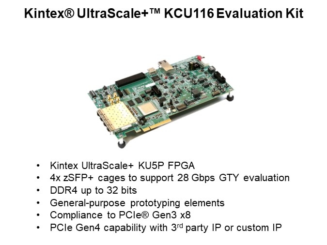 Kintex® UltraScale+™ KCU116 Evaluation Kit