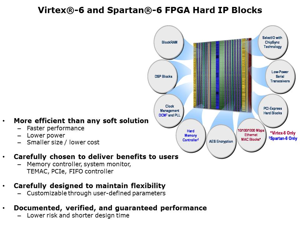 S6 Family Overview Slide 6