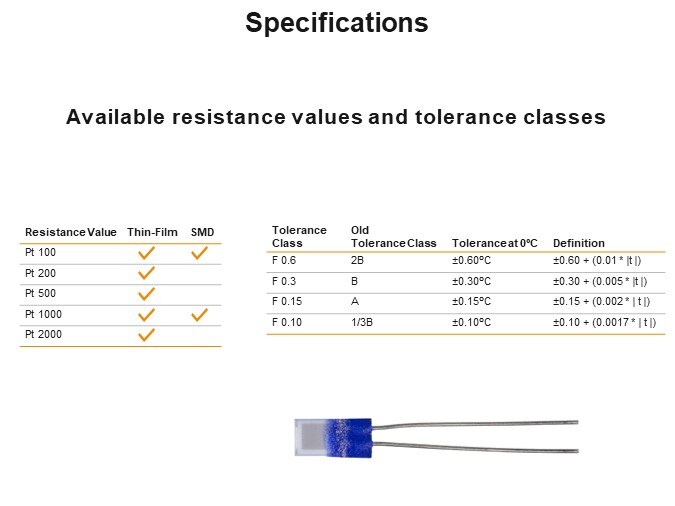 Specifications