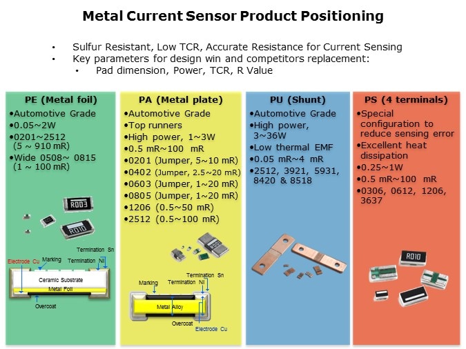 CR-Slide12