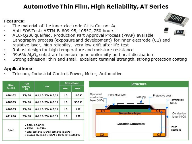 CR-Slide17