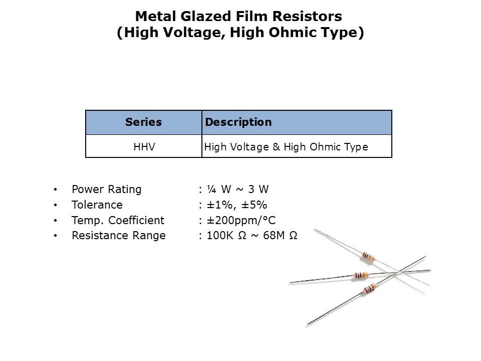 Leaded Resistors Slide 16