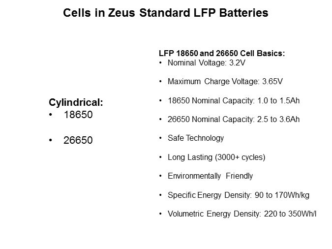 Zeus Standard LiFePO4 Batteries - Slide6