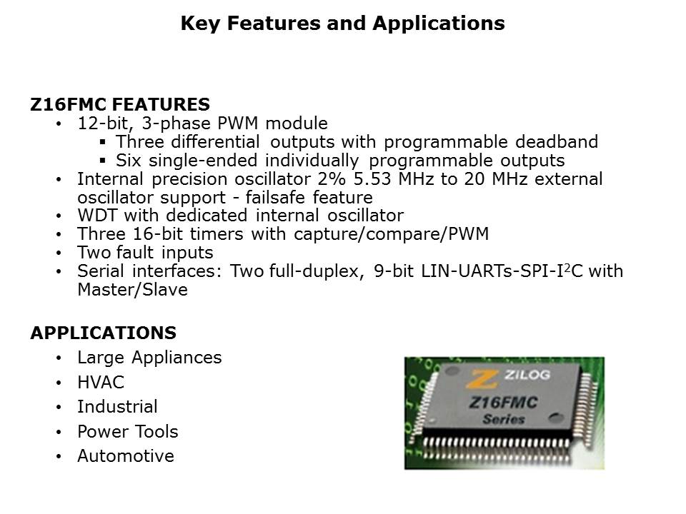 Z16FMC Motor Control Capabilities Slide 6