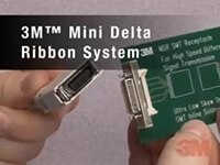 Image of 3m Mini Delta Ribbon