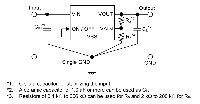 Image of ABLIC S-19259 Series Linear Regulators