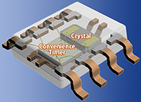 Image of ABLIC's S-35710/20 Series Convenience Timer ICs