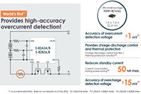 Afbeelding van ABLIC's S-82A2/B2-serie 2-celbatterijbescherming ICs - schema