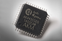 AKM Semiconductor 的 AK4495S 32 位元立體聲 DAC 影像