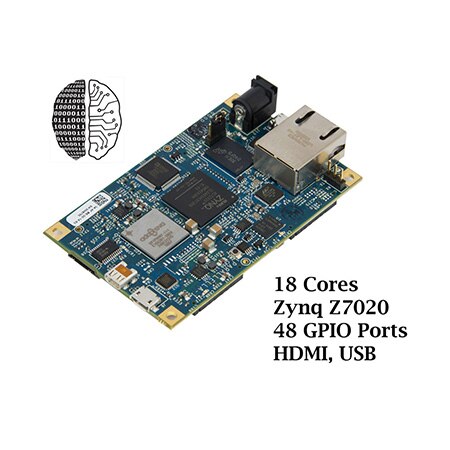 Parallella-16 Embedded Platform