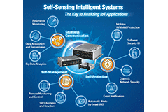 Image of Advantech's ARK Self-Sensing Intelligent Systems Drive Evolution