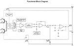 Image of Allegro MicroSystems' ACS714 - Automotive Grade, High Accuracy Hall-Effect Current Sensor Functional Block Diagram