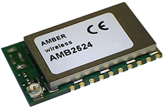2.4 Ghz Power Module 2.4 GHz All-In-One Module - Wurth Electronics | DigiKey
