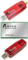 Image of Amber Wireless' Wireless M-Bus Modules