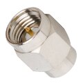 Amphenol RF 的 AMMC 配接器